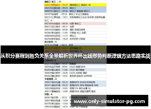 从积分赛程到胜负关系全景解析世界杯出线形势判断逻辑方法思路实战 从积分赛程到胜负关系全景解析世界杯出线形势判断逻辑方法思路实战