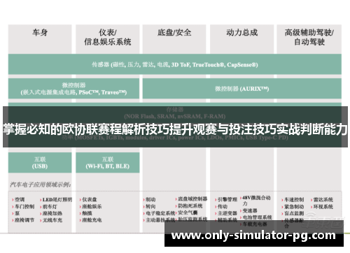 掌握必知的欧协联赛程解析技巧提升观赛与投注技巧实战判断能力 掌握必知的欧协联赛程解析技巧提升观赛与投注技巧实战判断能力