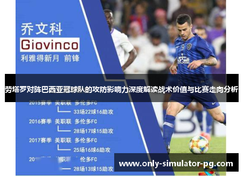 劳塔罗对阵巴西亚冠球队的攻防影响力深度解读战术价值与比赛走向分析 劳塔罗对阵巴西亚冠球队的攻防影响力深度解读战术价值与比赛走向分析