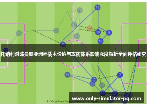 托纳利对阵曼联亚洲杯战术价值与攻防体系影响深度解析全面评估研究 托纳利对阵曼联亚洲杯战术价值与攻防体系影响深度解析全面评估研究