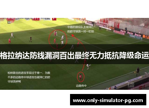 格拉纳达防线漏洞百出最终无力抵抗降级命运