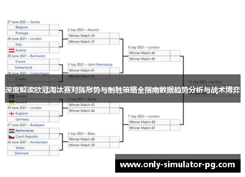 深度解读欧冠淘汰赛对阵形势与制胜策略全指南数据趋势分析与战术博弈