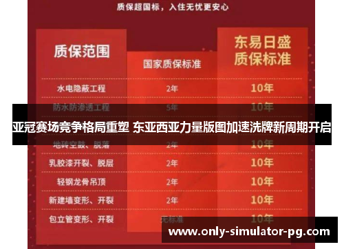 亚冠赛场竞争格局重塑 东亚西亚力量版图加速洗牌新周期开启 亚冠赛场竞争格局重塑 东亚西亚力量版图加速洗牌新周期开启