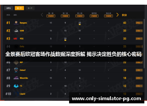 全景赛后欧冠客场作战数据深度拆解 揭示决定胜负的核心密码