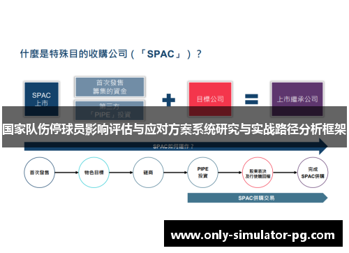 国家队伤停球员影响评估与应对方案系统研究与实战路径分析框架